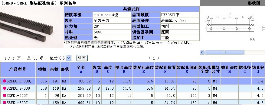 行星齿轮变速机构分析