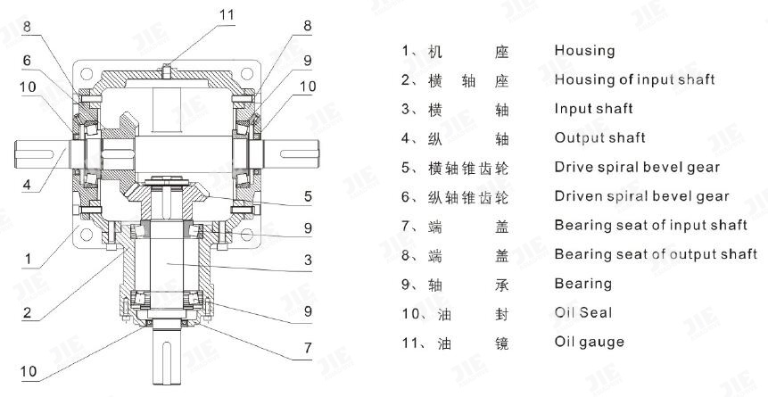 南昌低空产业乘风腾飞(图1)