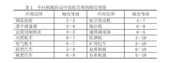 要闻聚焦-汽车频道经济参考网-新华社《经济参考报》官方网站(图1)