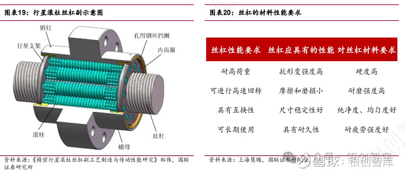 直齿齿条(图1)