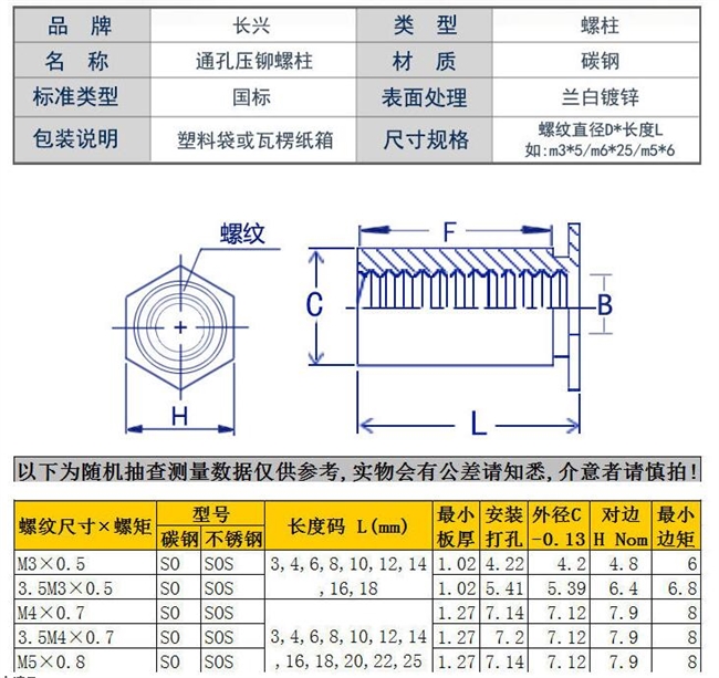 华森制药(002907)_最新价格_行情_走势图—东方财富网(图1)