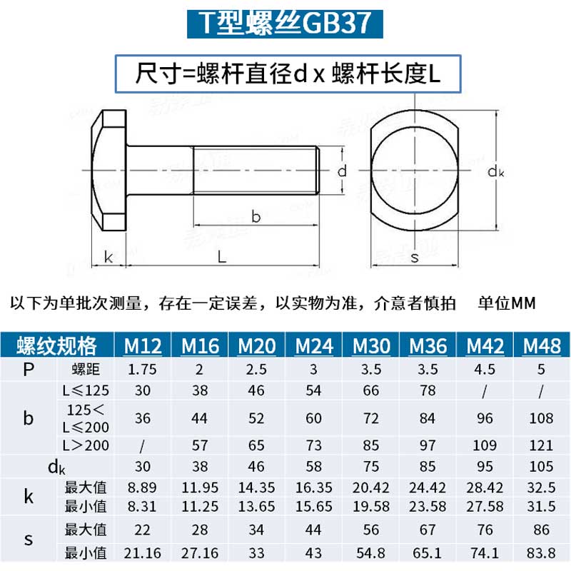 紧固件设计规范要点(图1)