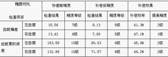 公司介绍(图1)